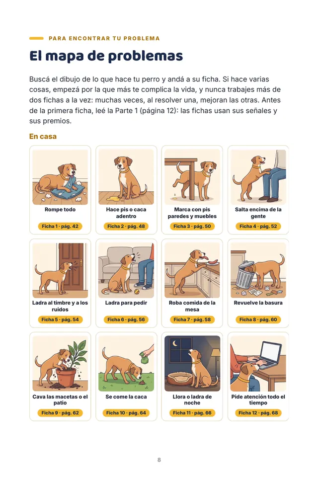Página del libro: El mapa: buscás lo que hace tu perro y vas a su ficha